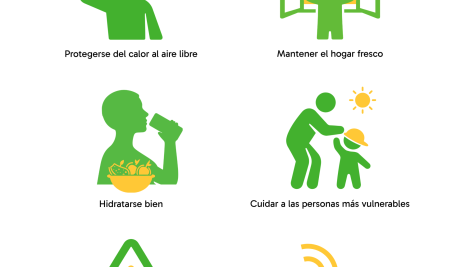 ALARMA ROJA POR TEMPERATURAS ALTAS EXTREMAS