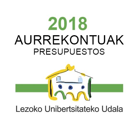 Aurrekontuak 2018