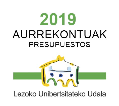 Aurrekontuak 2019