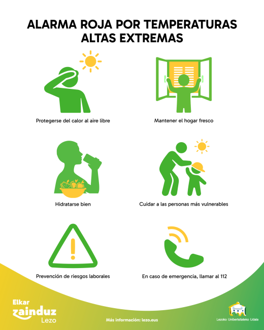 Alarma gorria tenperatra altuengatik