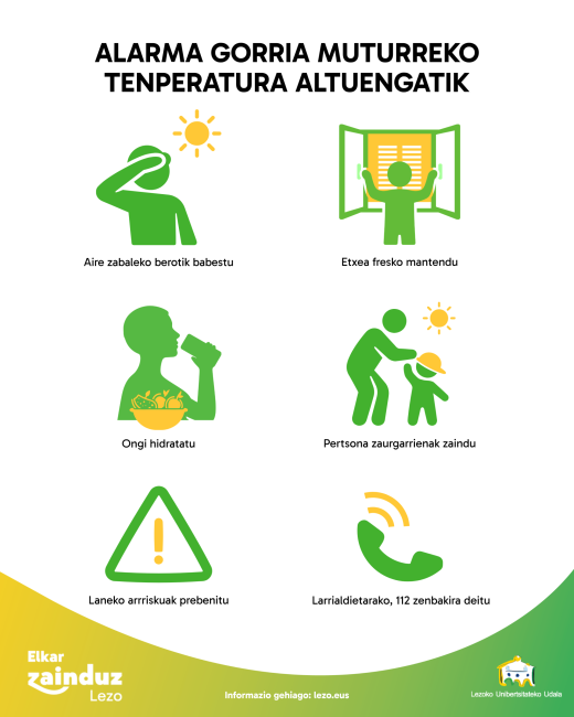 Alarma gorria tenperatra altuengatik