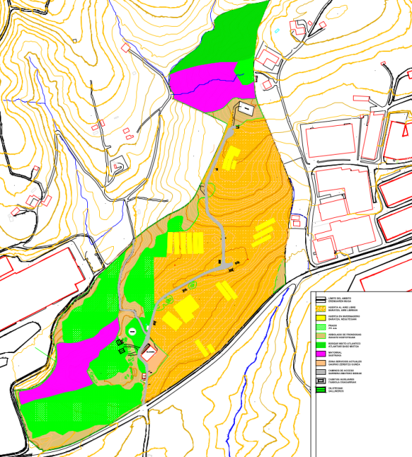 Urrilekuko plan berezia