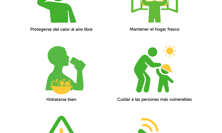 Alarma gorria tenperatra altuengatik