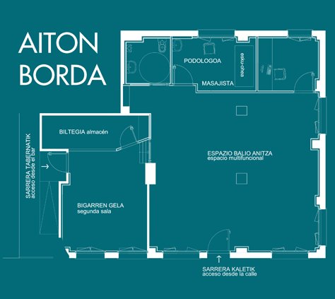 aiton-borda